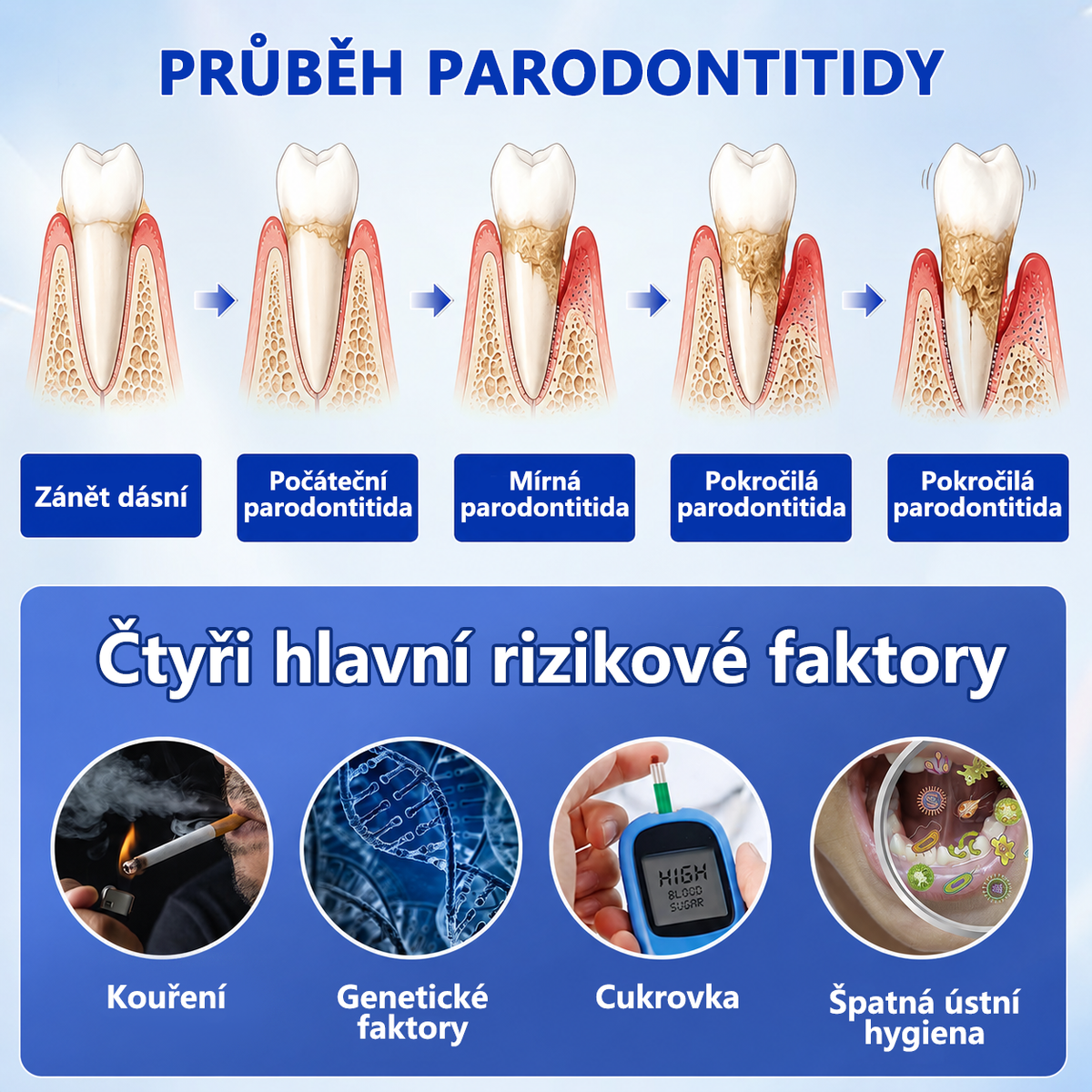 𝑬𝒗𝒐𝒍𝒗𝒊𝒐𝒏®👩‍⚕️ 𝑮𝒖𝒎𝑹𝒆𝒗𝒊𝒗𝒆 𝒈𝒆𝒍 𝒑𝒓𝒐 𝒑éč𝒊 𝒐 𝒅á𝒔𝒏ě 𝒂 𝒑𝒂𝒓𝒐𝒅𝒐𝒏𝒕🦷