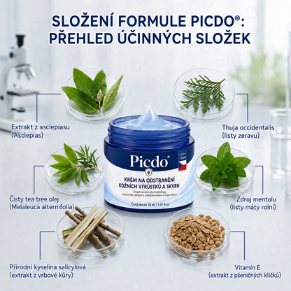 𝐏𝐢𝐜𝐝𝐨® 7𝒅𝒆𝒏𝒏í 𝒌𝒓é𝒎 𝒏𝒂 𝒐𝒅𝒔𝒕𝒓𝒂𝒏ě𝒏í 𝒌𝒐ž𝒏í𝒄𝒉 𝒗ý𝒓ů𝒔𝒕𝒌ů 𝒂 𝒔𝒌𝒗𝒓𝒏𝒚 ✅（Š𝒆𝒕𝒓𝒏á 𝒑𝒆č𝒖𝒋í𝒄í 𝒇𝒐𝒓𝒎𝒖𝒍𝒆, 𝒃𝒆𝒛 𝒗ý𝒓𝒂𝒛𝒏é𝒉𝒐 𝒑𝒐𝒄𝒊𝒕𝒖 𝒃𝒐𝒍𝒆𝒔𝒕𝒊, 𝒑𝒐𝒎á𝒉á 𝒓𝒆𝒅𝒖𝒌𝒐𝒗𝒂𝒕 𝒗𝒊𝒅𝒊𝒕𝒆𝒍𝒏𝒐𝒔𝒕 𝒏𝒆𝒅𝒐𝒌𝒐𝒏𝒂𝒍𝒐𝒔𝒕í）💎