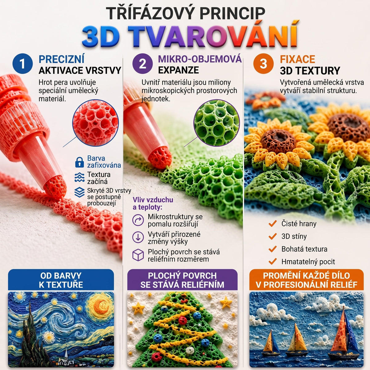 𝑭𝑨𝑻𝑶𝑵𝑮® 3𝑫 𝒓𝒆𝒍𝒊é𝒇𝒏í 𝒖𝒎ě𝒍𝒆𝒄𝒌é 𝒑𝒆𝒓𝒐 – 𝑷𝒓𝒐𝒎ěň𝒕𝒆 𝒑𝒍𝒐𝒄𝒉é 𝒌𝒓𝒆𝒔𝒃𝒚 𝒗 𝒉𝒎𝒂𝒕𝒂𝒕𝒆𝒍𝒏á 3𝑫 𝒖𝒎ě𝒍𝒆𝒄𝒌á 𝒅í𝒍𝒂 (𝒕𝒗𝒐ř𝒊𝒗ý 𝒏á𝒔𝒕𝒓𝒐𝒋 𝒑𝒐𝒖ž𝒊𝒕𝒆𝒍𝒏ý 𝒏𝒂 𝒓ů𝒛𝒏é 𝒑𝒐𝒗𝒓𝒄𝒉𝒚)🎨